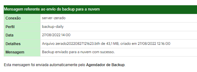 backup-dados